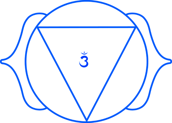 Ajna-Stirnchakra Ajna Stirnchakra scaled