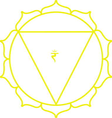 Manipura-Solarplexuschakra-Sonnechakra Manipura Solarplexuschakra Sonnechakra scaled