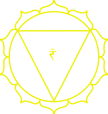 Manipura Solarplexuschakra Sonnechakra scaled