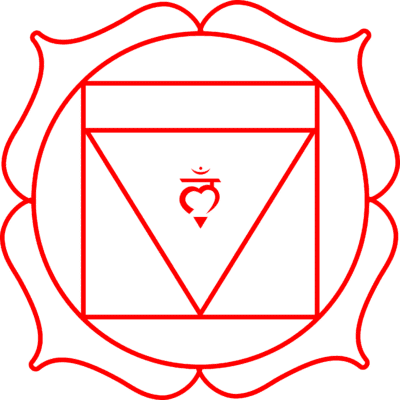 Muladhara-Wurzelchakra Muladhara Wurzelchakra scaled